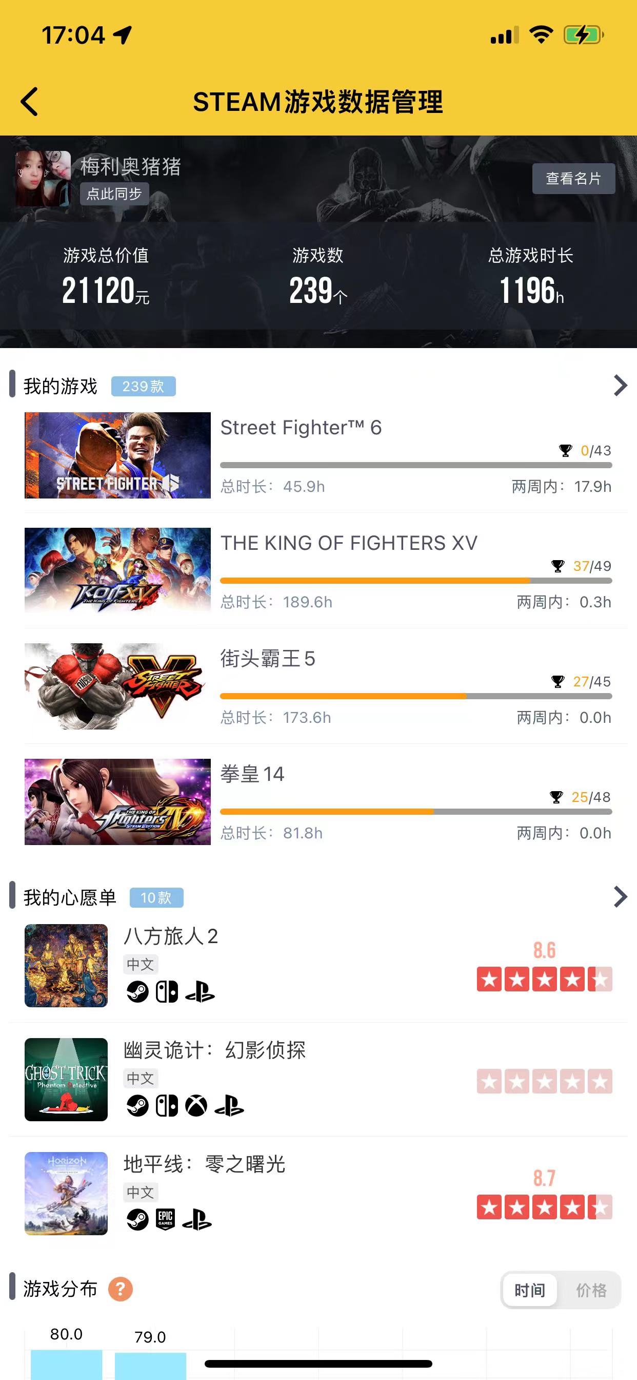 游戏时长
